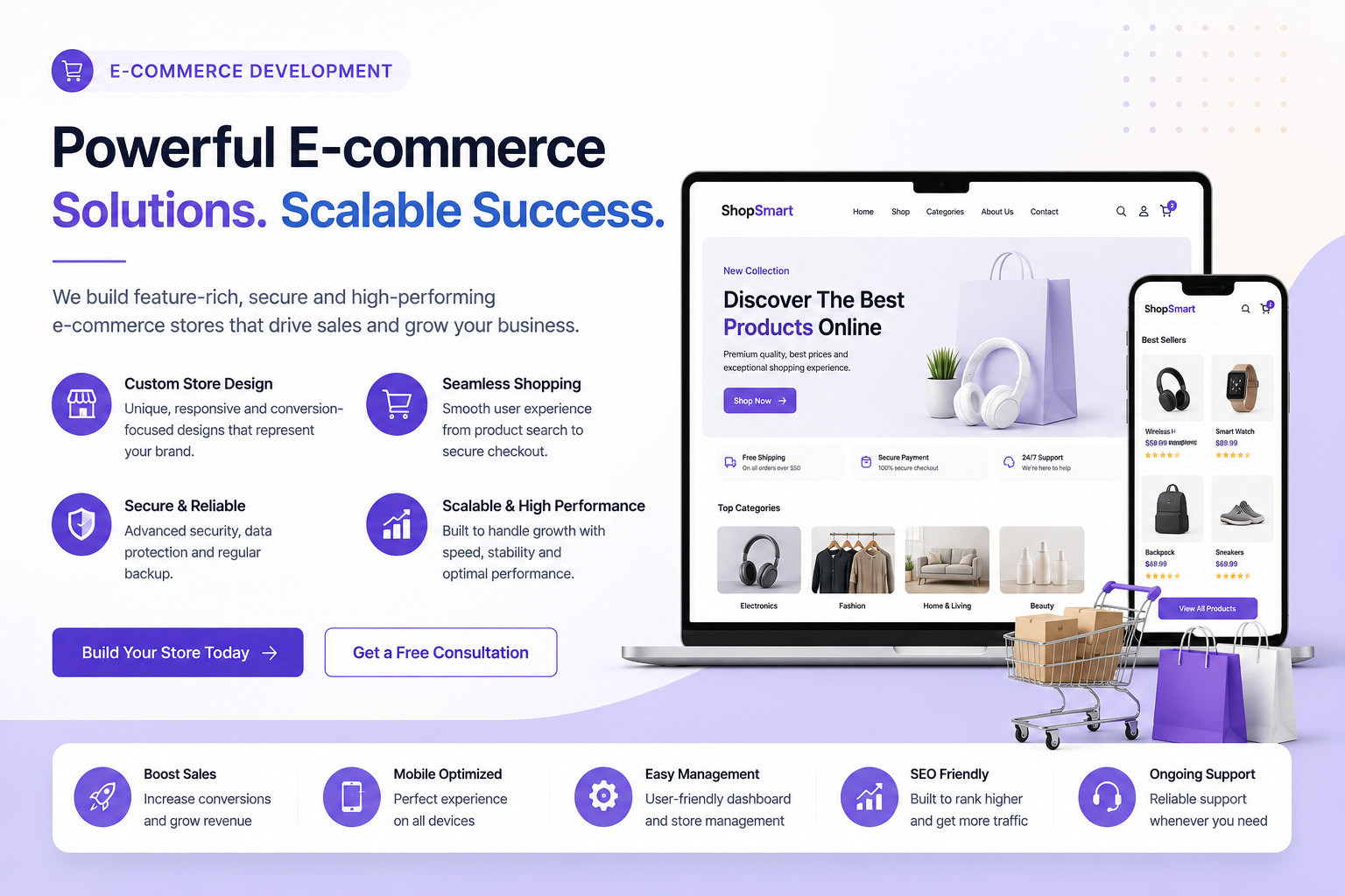 E-Commerce development