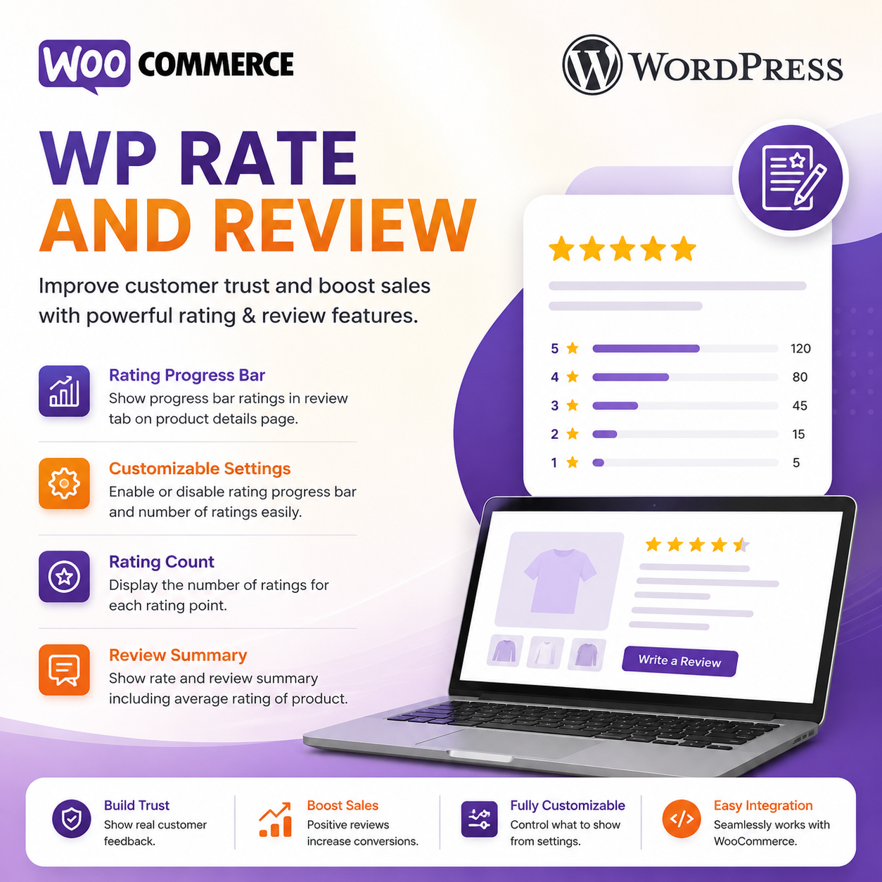 Rate and Review Free