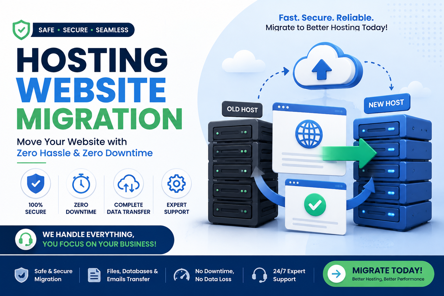 hosting website migration
