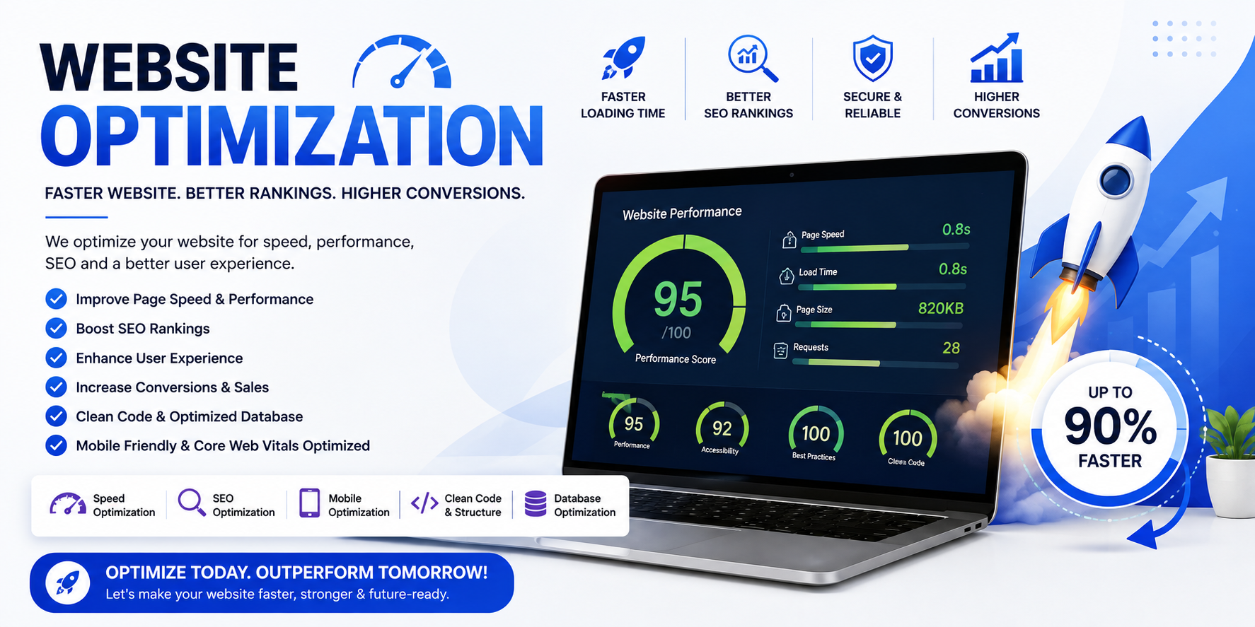 optimization