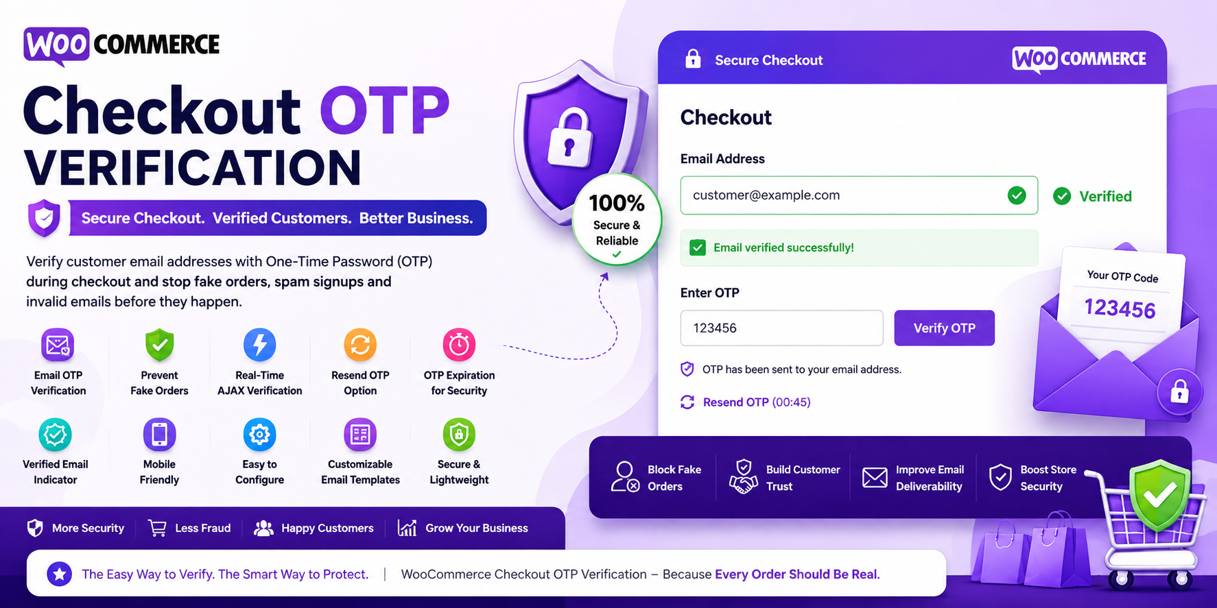Woocoommerce Checkout Verification